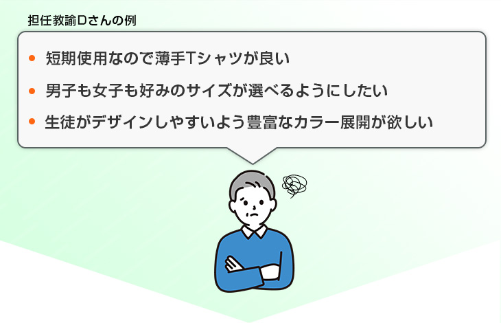 短期使用なので薄手Tシャツが良い、男子も女子も好みのサイズが選べるようにしたい、生徒がデザインしやすいよう豊富なカラー展開が欲しい