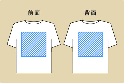 ポケット無しTシャツプリント範囲（前面・背面）