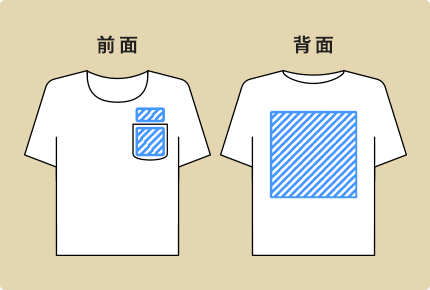 ポケット付きTシャツプリント範囲（前面・背面）